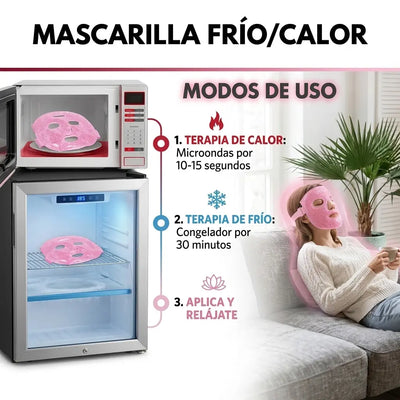 TERAPIA DE FRÍO O CALOR