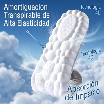 ABSORCIÓN DE IMPACTOS 4D