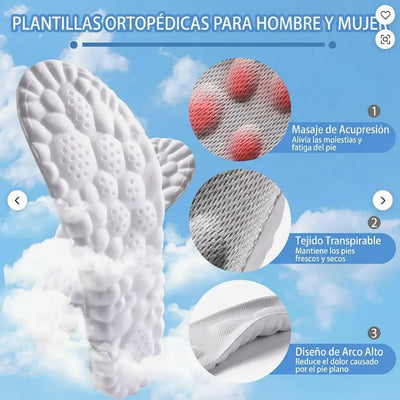 DISEÑO ORTOPÉDICO DE TRIPLE ACCIÓN