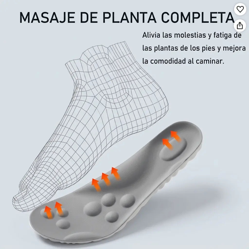 Plantillas 4D Ortopédicas - Alivio y Confort Extremo