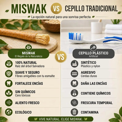 MISWAK VS CEPILLO TRADICIONAL