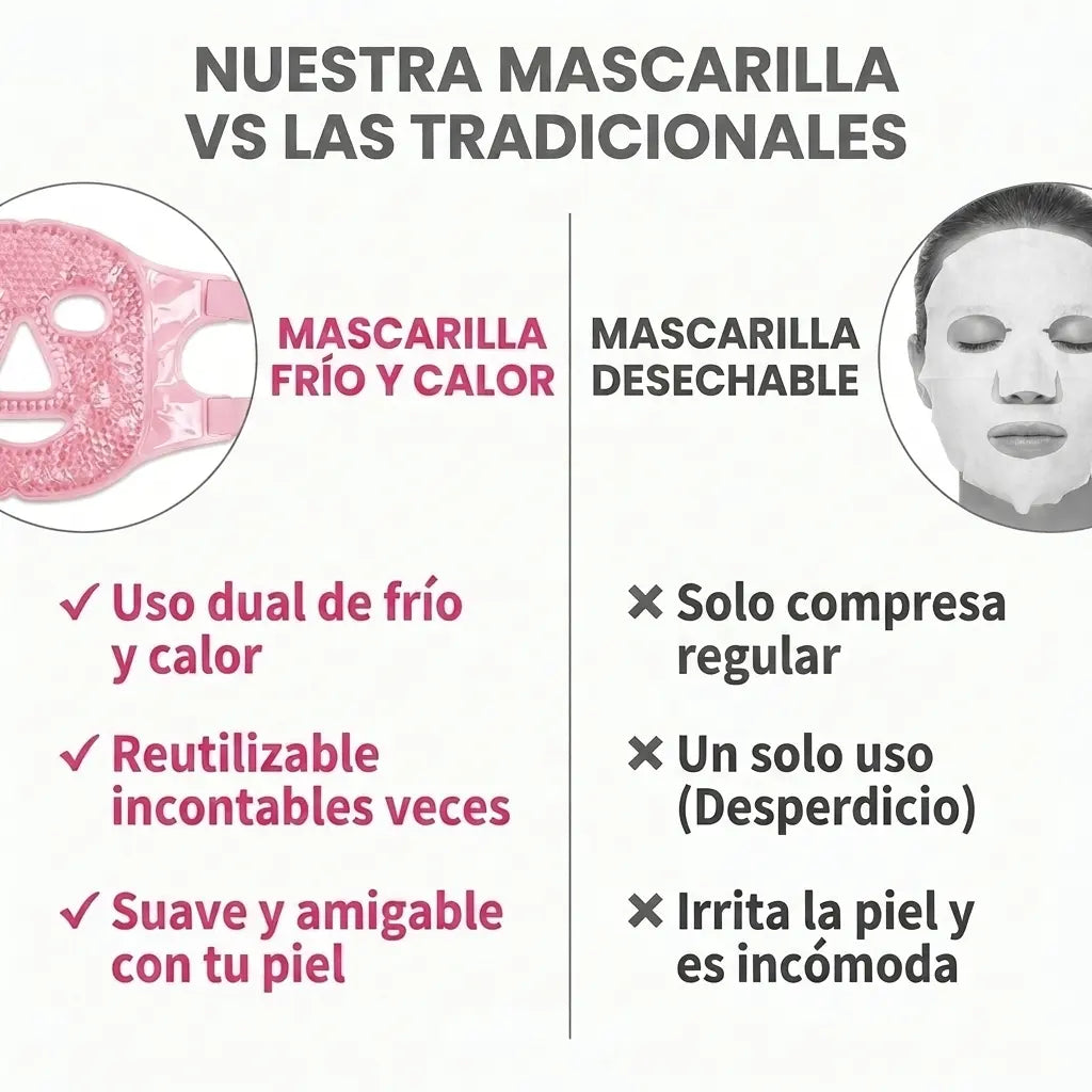 Máscara Facial Terapéutica de Gel (Frío y Calor)
