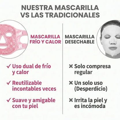 Máscara Facial Terapéutica de Gel (Frío y Calor)