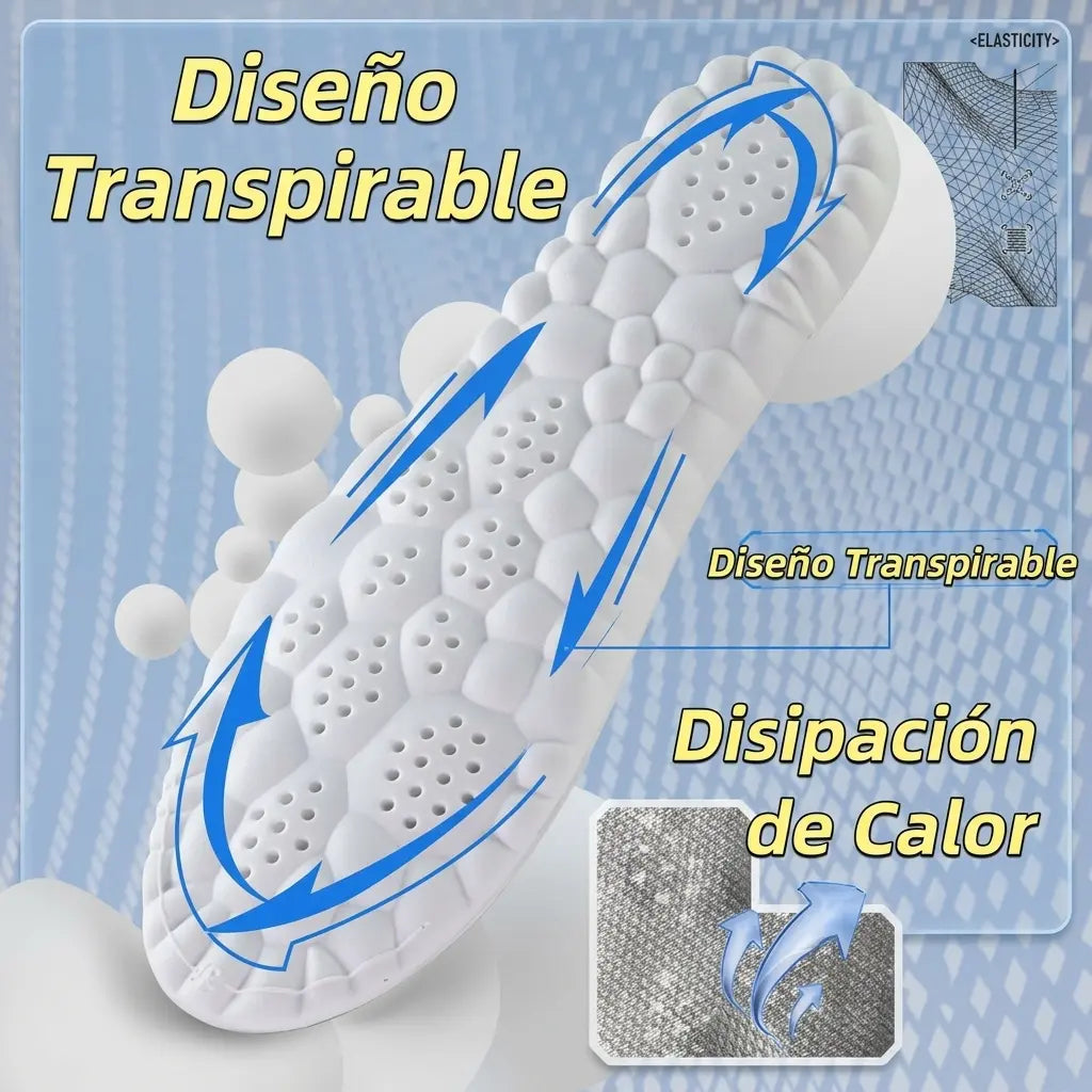 Plantillas 4D Ortopédicas - Alivio y Confort Extremo