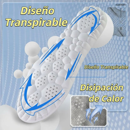 Plantillas 4D Ortopédicas - Alivio y Confort Extremo