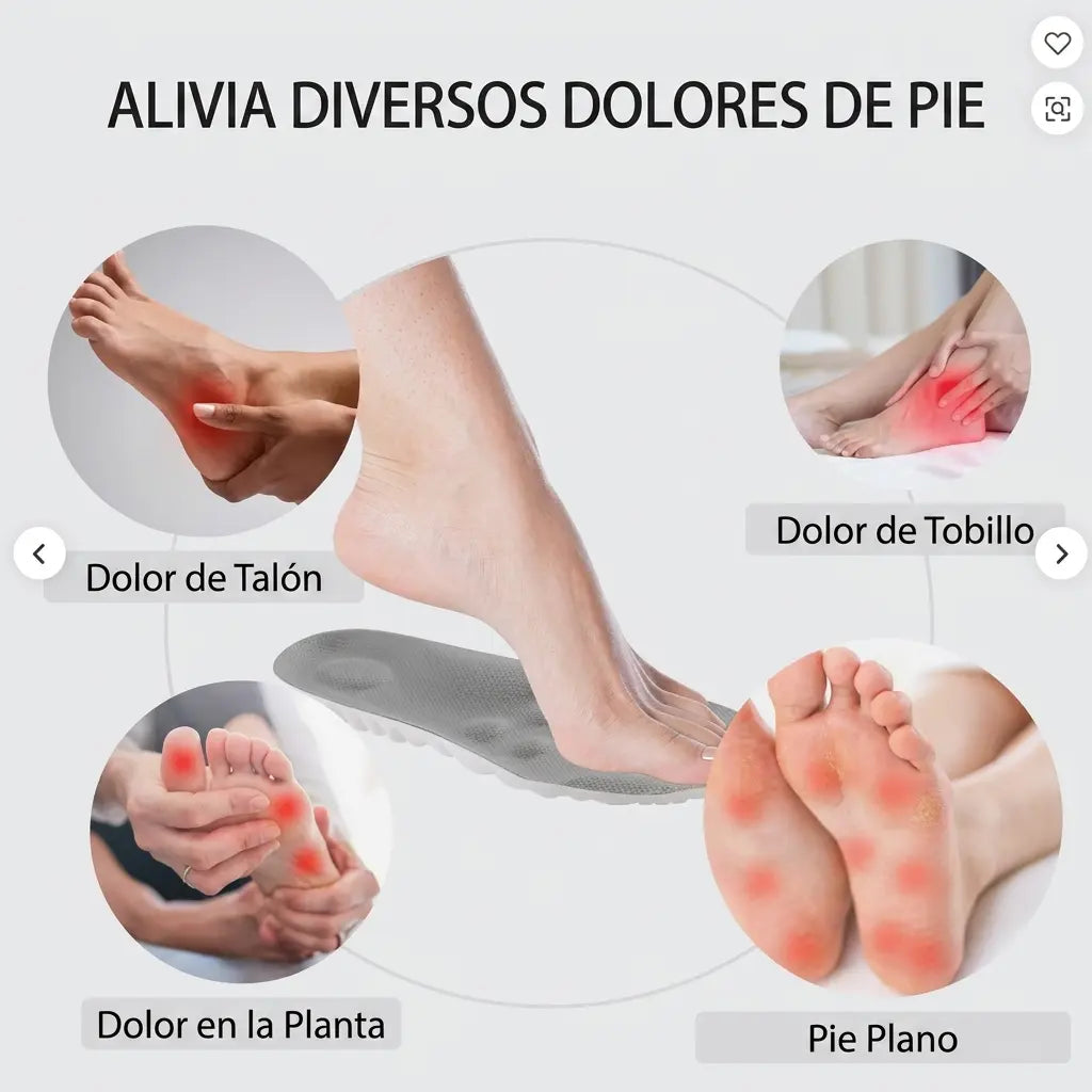 Plantillas 4D Ortopédicas - Alivio y Confort Extremo
